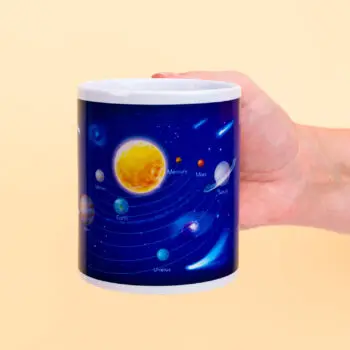 Zonnestelsel warmtegevoelige mok