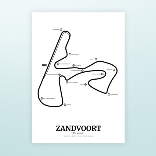 Poster Formule 1 circuit Nederland Zandvoort zonder lijst